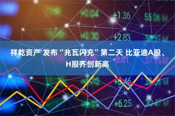 祥乾资产 发布“兆瓦闪充”第二天 比亚迪A股、H股齐创新高